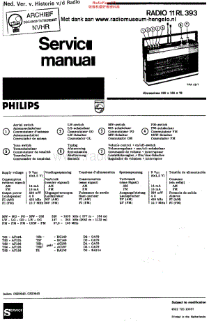 Philips_11RL393 维修电路原理图.pdf