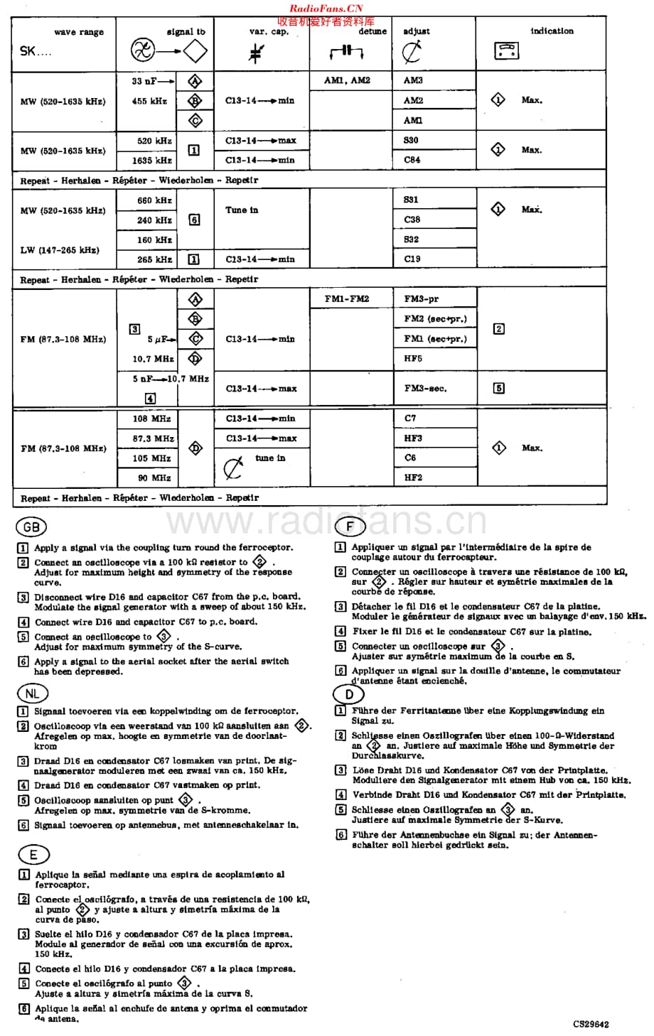 Philips_11RL393 维修电路原理图.pdf_第2页