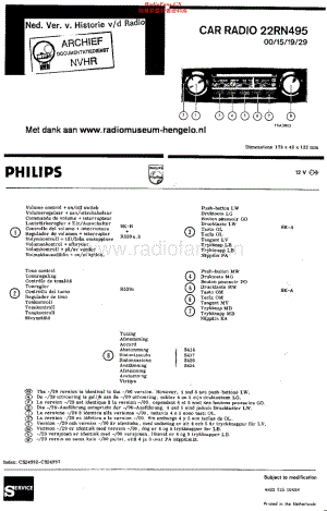 Philips_22RN495 维修电路原理图.pdf