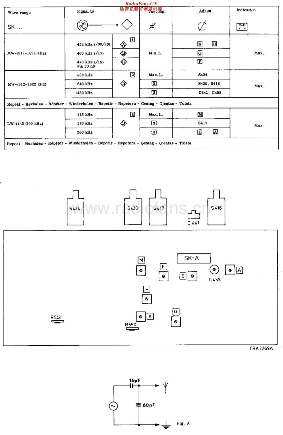 Philips_22RN495 维修电路原理图.pdf_第2页