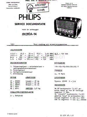 Philips_BX310A-14维修电路原理图.pdf