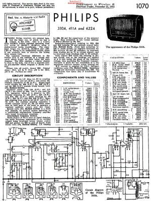 Philips_BG310A 维修电路原理图.pdf