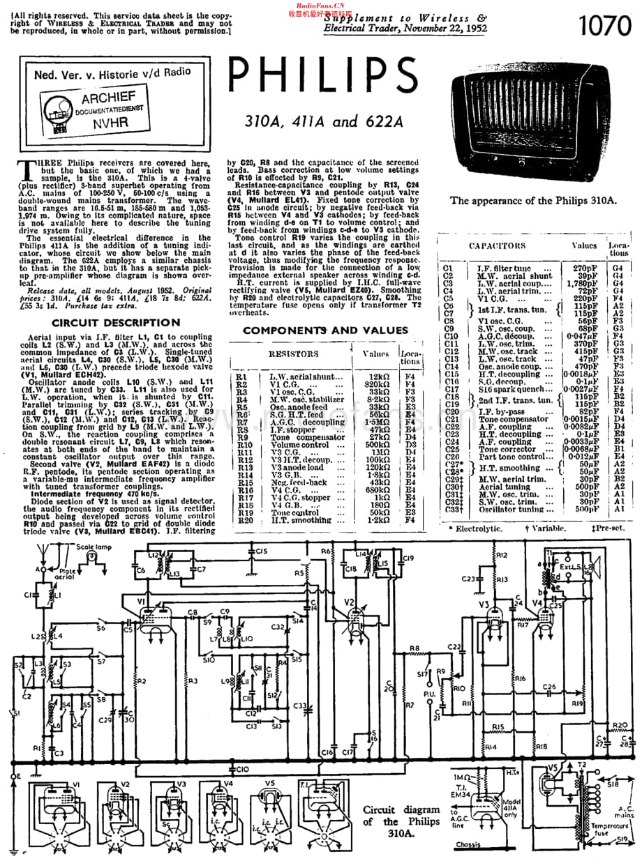 Philips_BG310A 维修电路原理图.pdf_第1页