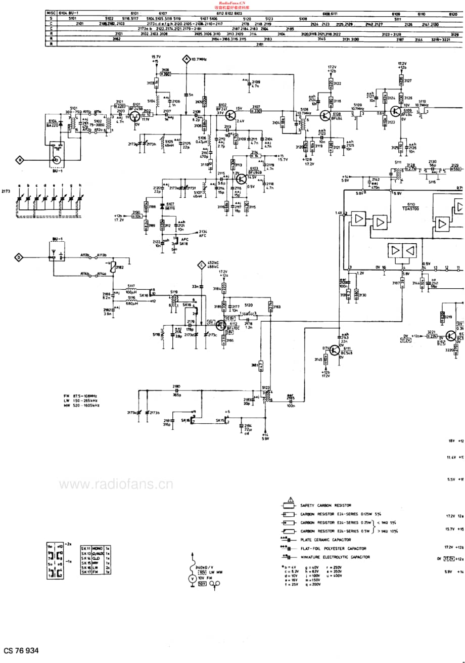 Philips_22AH903-60-75 维修电路原理图.pdf_第3页