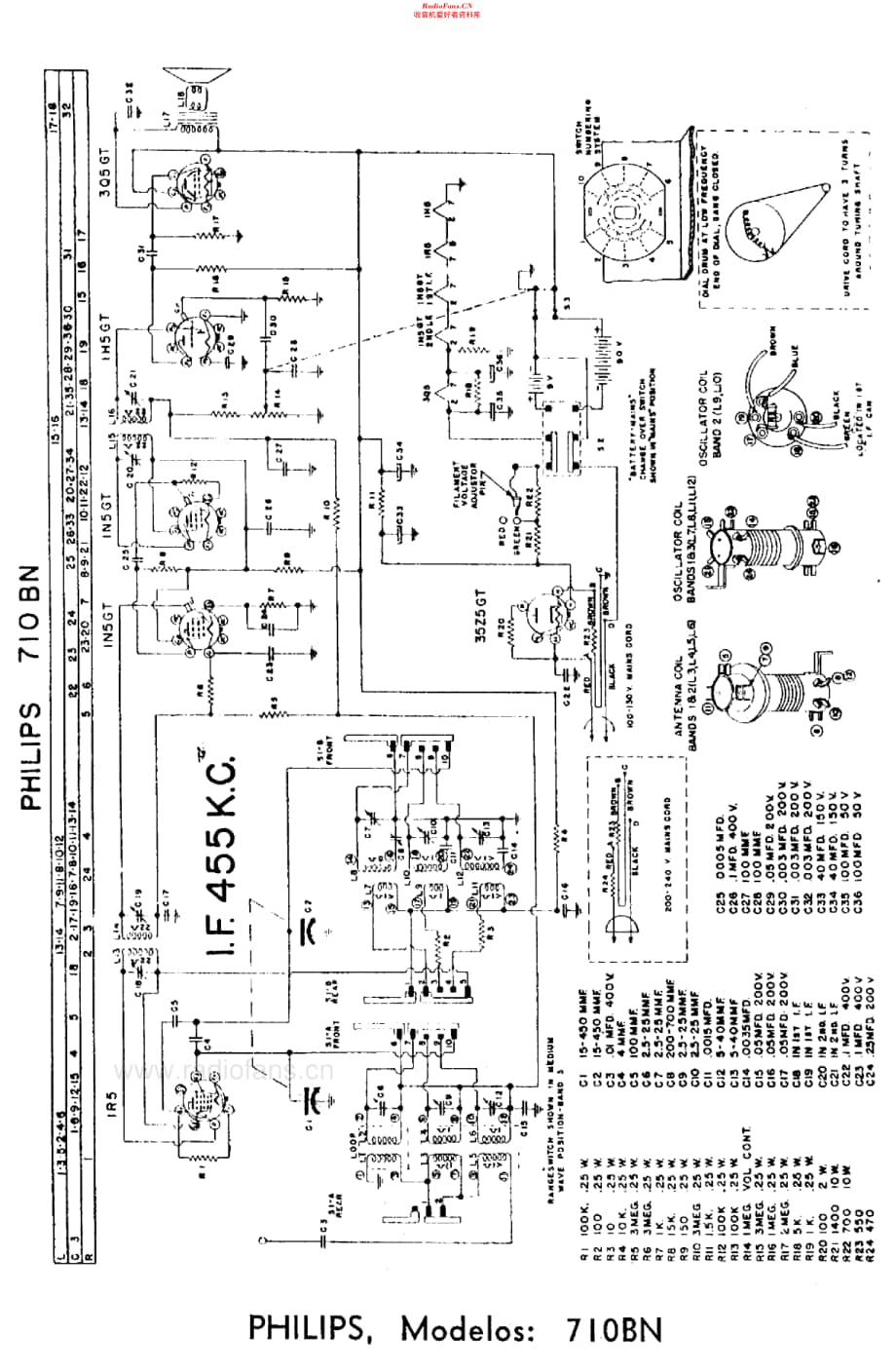 Philips_808BN 维修电路原理图.pdf_第3页