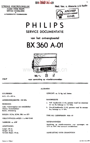 Philips_BX360A维修电路原理图.pdf