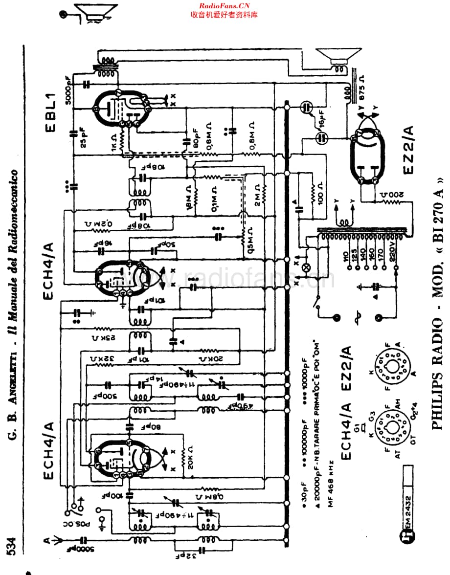 Philips_BI270A 维修电路原理图.pdf_第1页