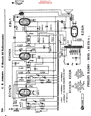 Philips_BI270A 维修电路原理图.pdf