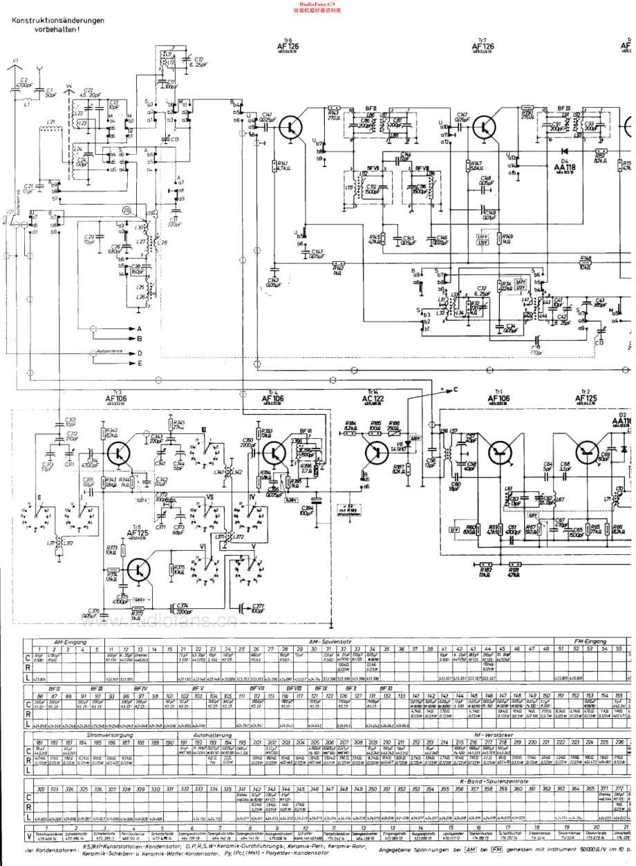 Nordmende_7-601维修电路原理图.pdf_第2页