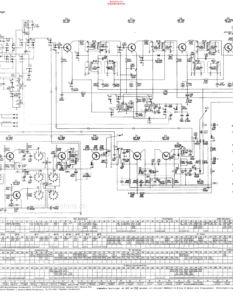 Nordmende_7-601维修电路原理图.pdf_第3页