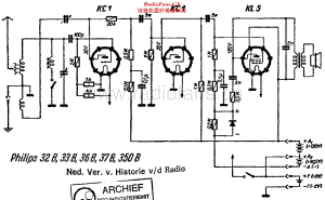 Philips_32B 维修电路原理图.pdf