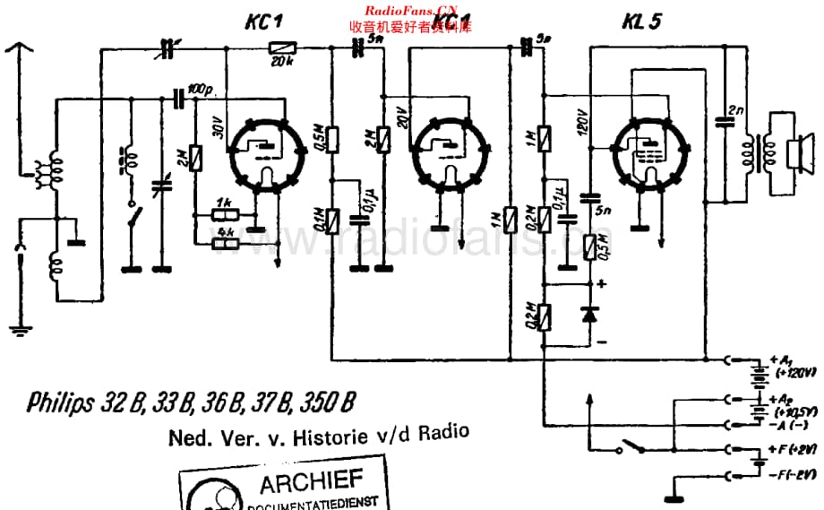 Philips_32B 维修电路原理图.pdf_第1页