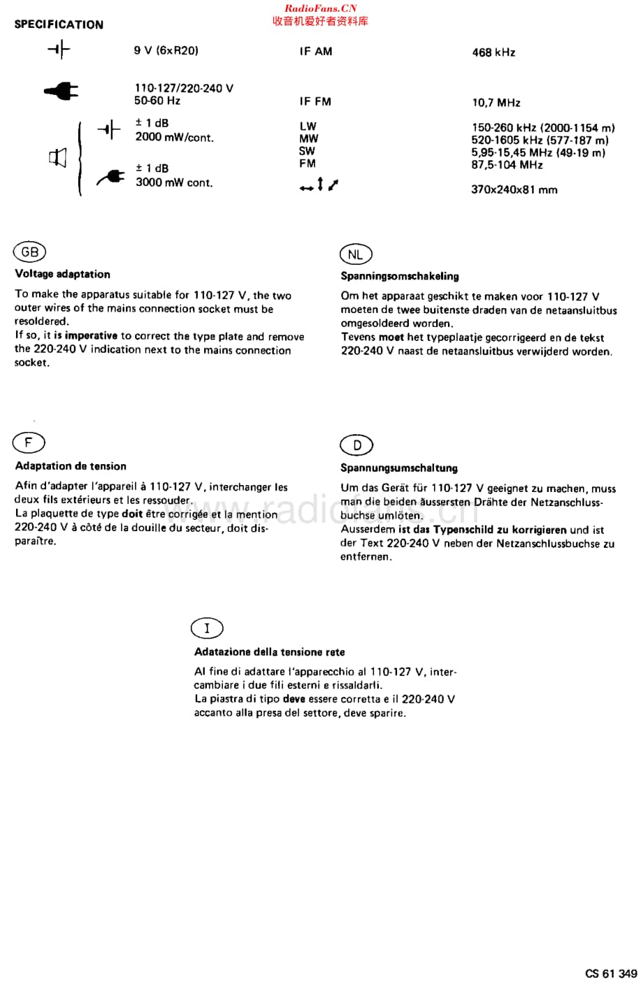 Philips_22AR564 维修电路原理图.pdf_第2页