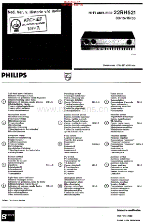 Philips_22RH521 维修电路原理图.pdf