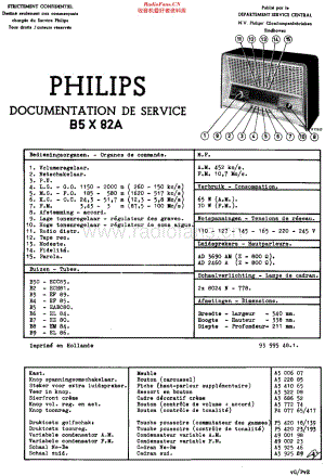 Philips_B5X82A 维修电路原理图.pdf