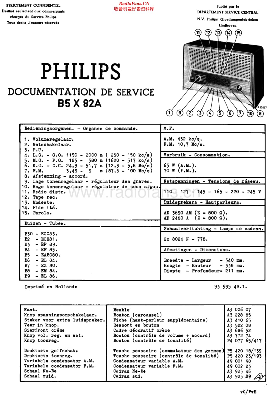 Philips_B5X82A 维修电路原理图.pdf_第1页