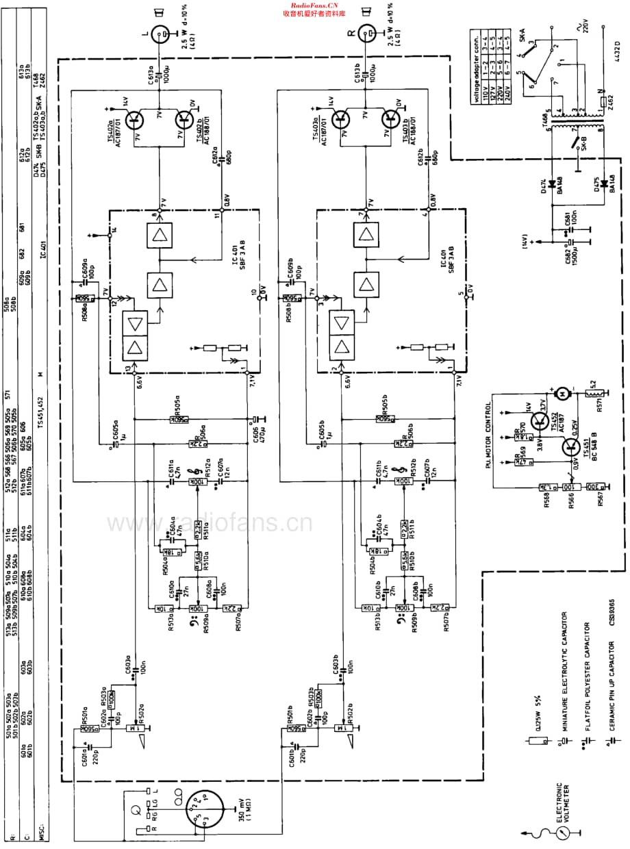Philips_22GF614 维修电路原理图.pdf_第2页