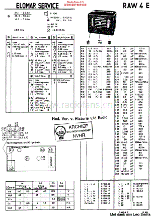 Philips_RAW4E维修电路原理图.pdf