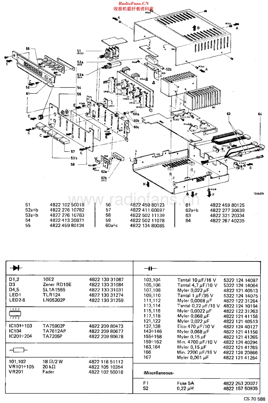 Philips_22AP120 维修电路原理图.pdf_第2页