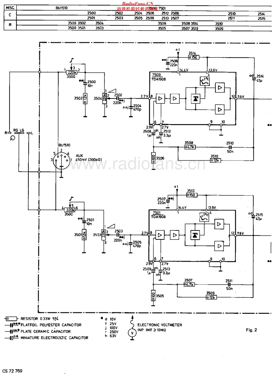 Philips_22AF310 维修电路原理图.pdf_第3页