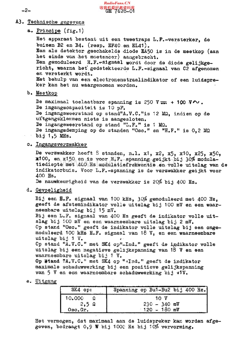 Philips_GM7628-01维修电路原理图.pdf_第2页