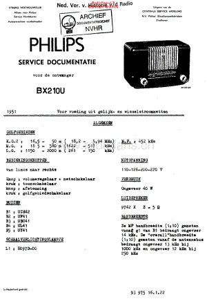 Philips_BX210U 维修电路原理图.pdf