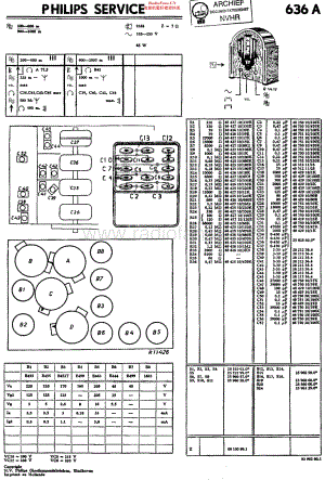 Philips_636A 维修电路原理图.pdf
