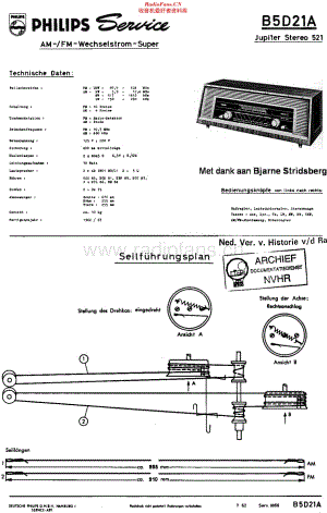 Philips_B5D21A 维修电路原理图.pdf