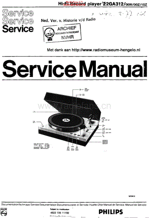 Philips_22GA312 维修电路原理图.pdf