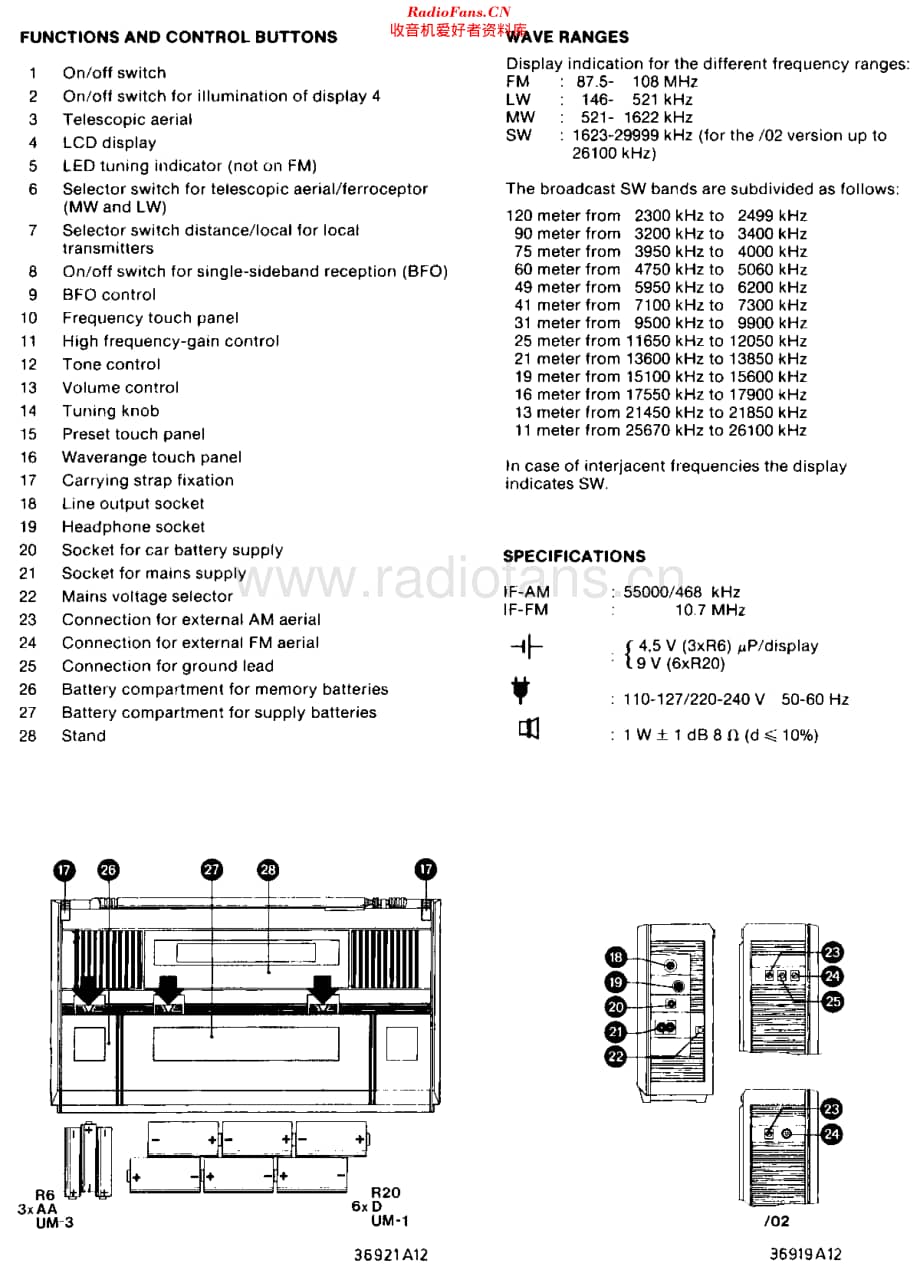 Philips_D2935维修电路原理图.pdf_第2页