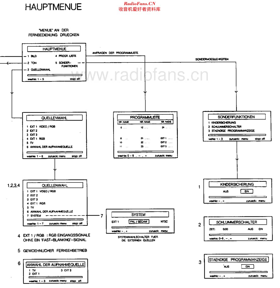 Philips_D2935维修电路原理图.pdf_第3页