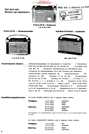 Philips_L3A41T维修电路原理图.pdf