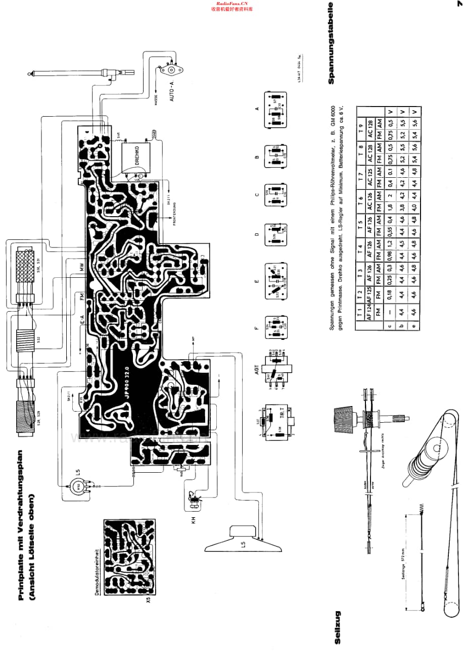 Philips_L3A41T维修电路原理图.pdf_第3页