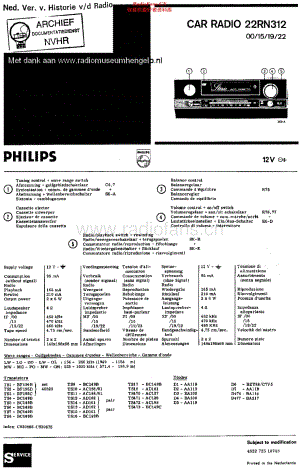 Philips_22RN312 维修电路原理图.pdf