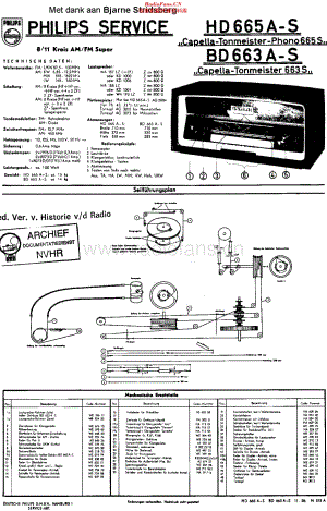 Philips_BD663AS 维修电路原理图.pdf