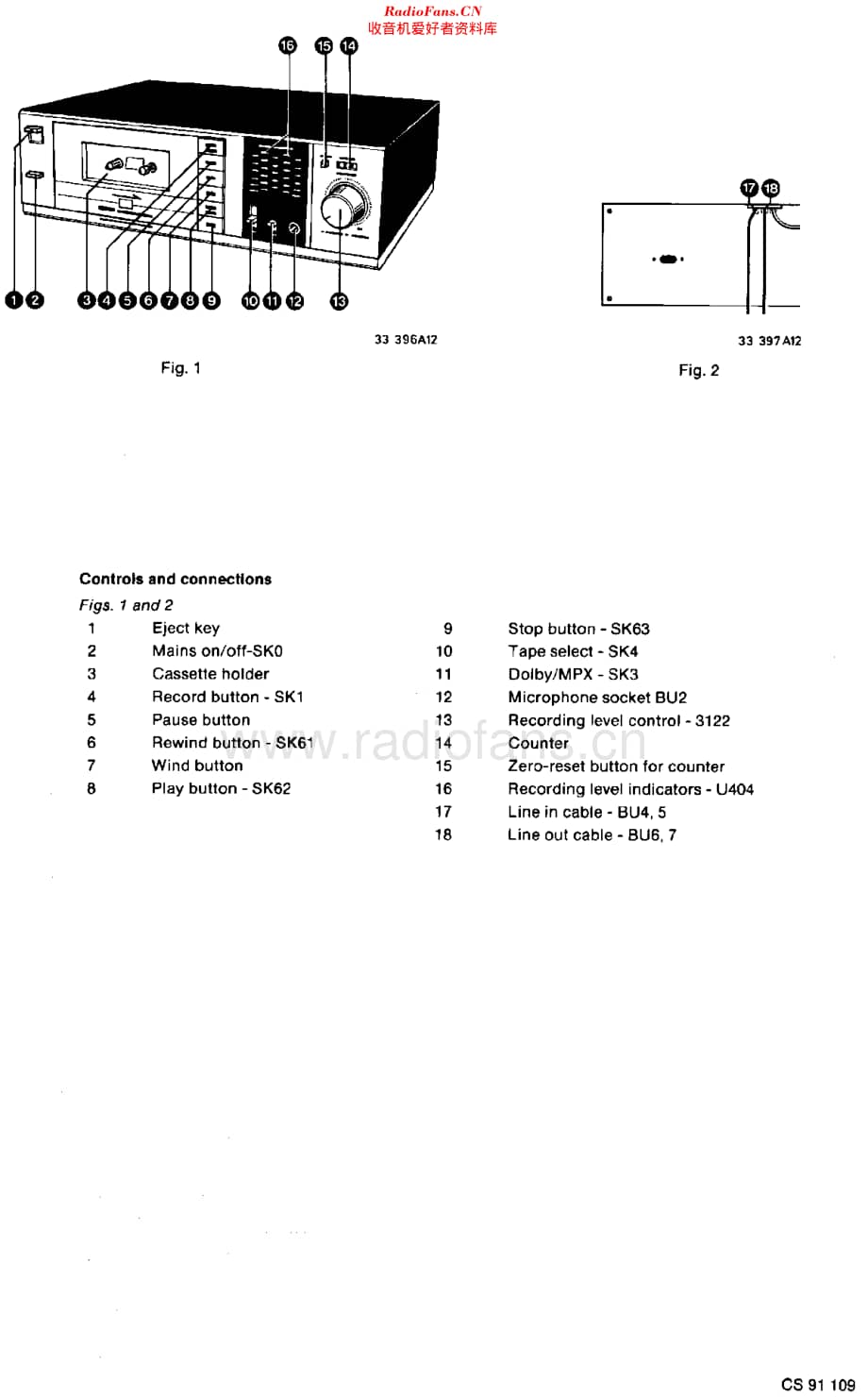 Philips_F6430维修电路原理图.pdf_第2页