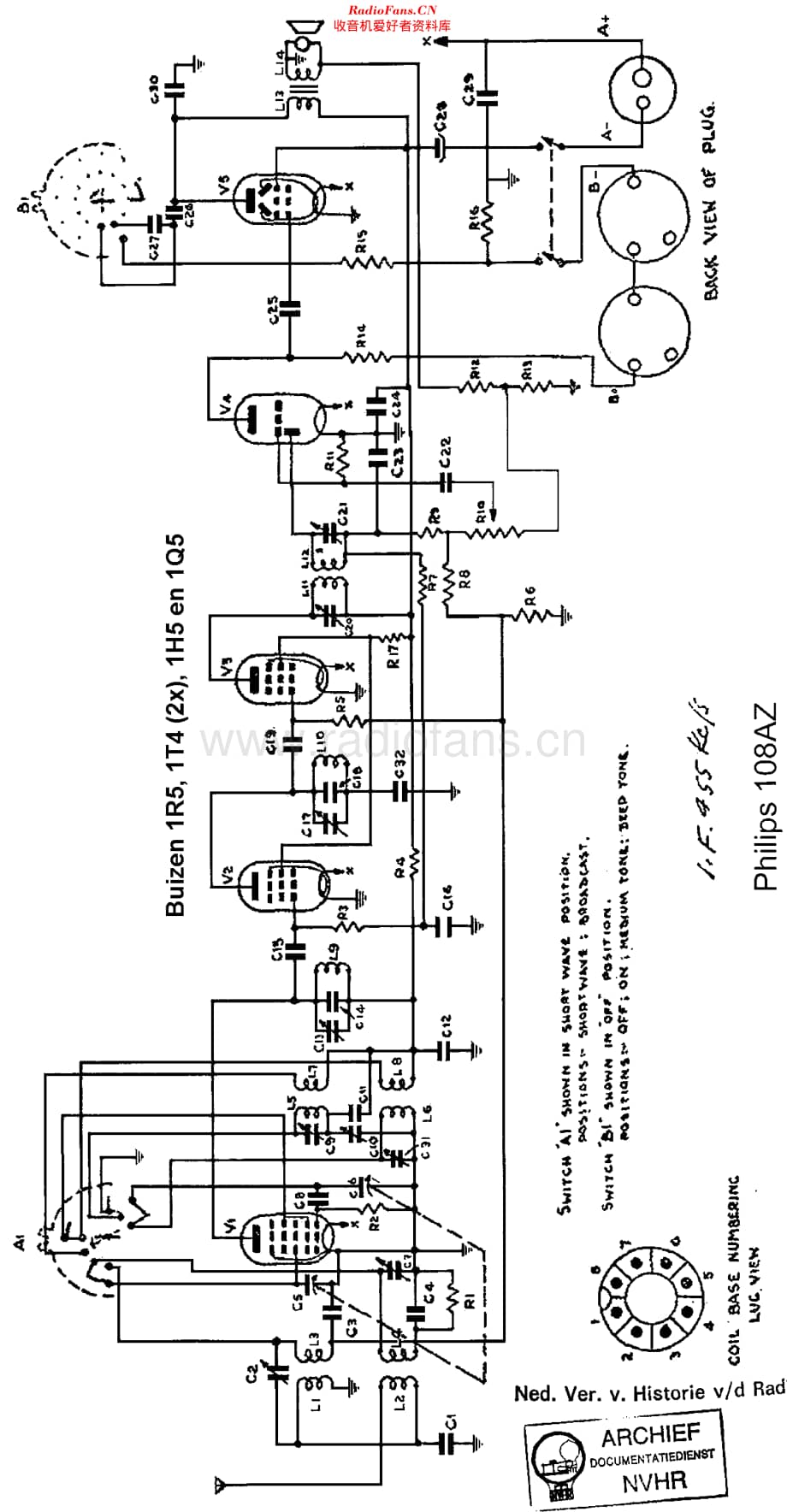 Philips_108AZ 维修电路原理图.pdf_第1页