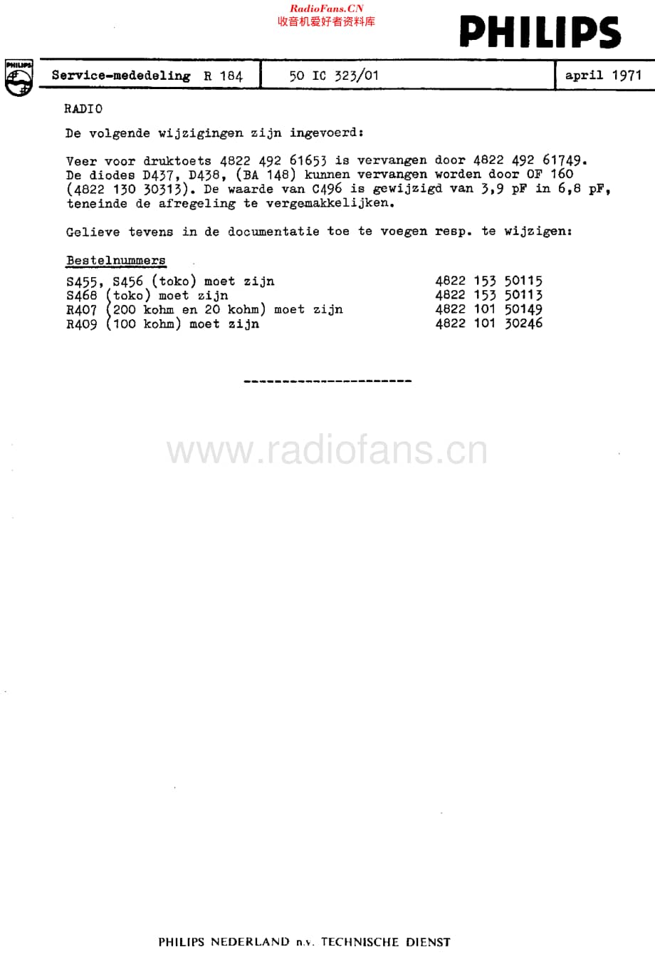 Philips_50IC323-02 维修电路原理图.pdf_第2页