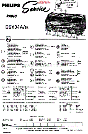 Philips_B6X34A 维修电路原理图.pdf
