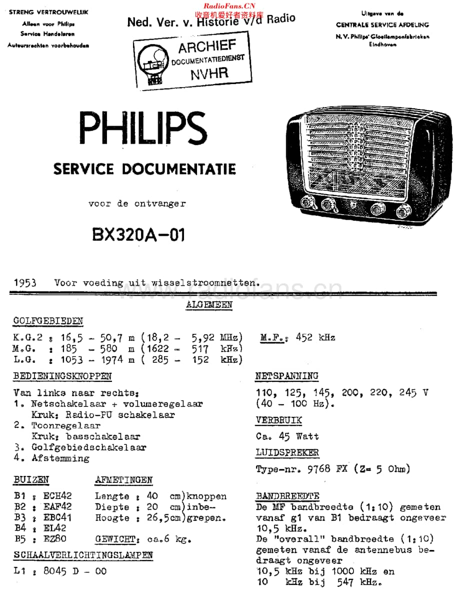 Philips_BX320A-01维修电路原理图.pdf_第1页