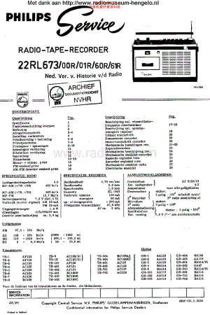 Philips_22RL673 维修电路原理图.pdf