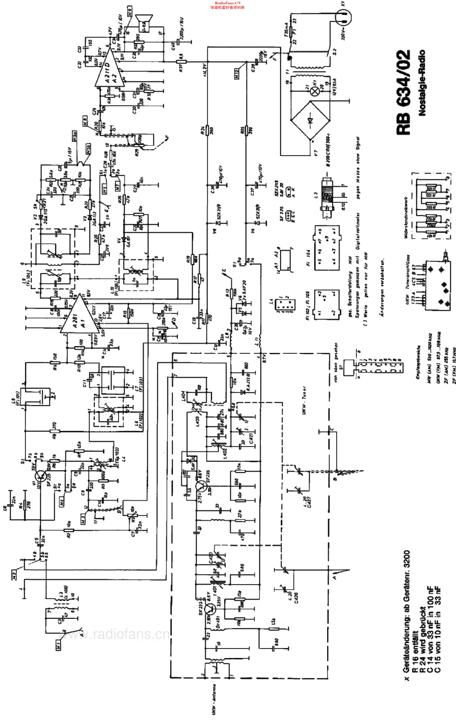 Philips_RB634维修电路原理图.pdf_第2页