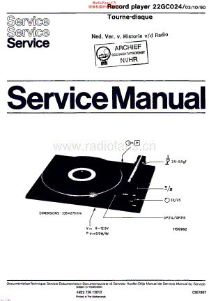 Philips_22GC024 维修电路原理图.pdf