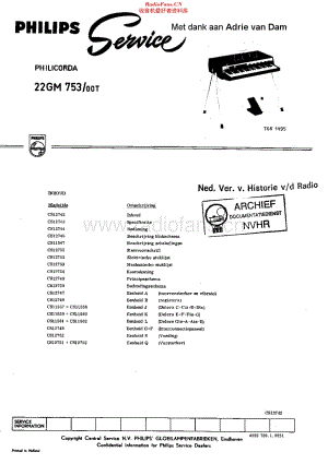 Philips_22GM753 维修电路原理图.pdf