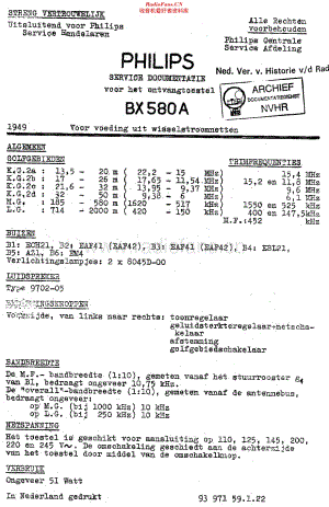 Philips_BX580A维修电路原理图.pdf