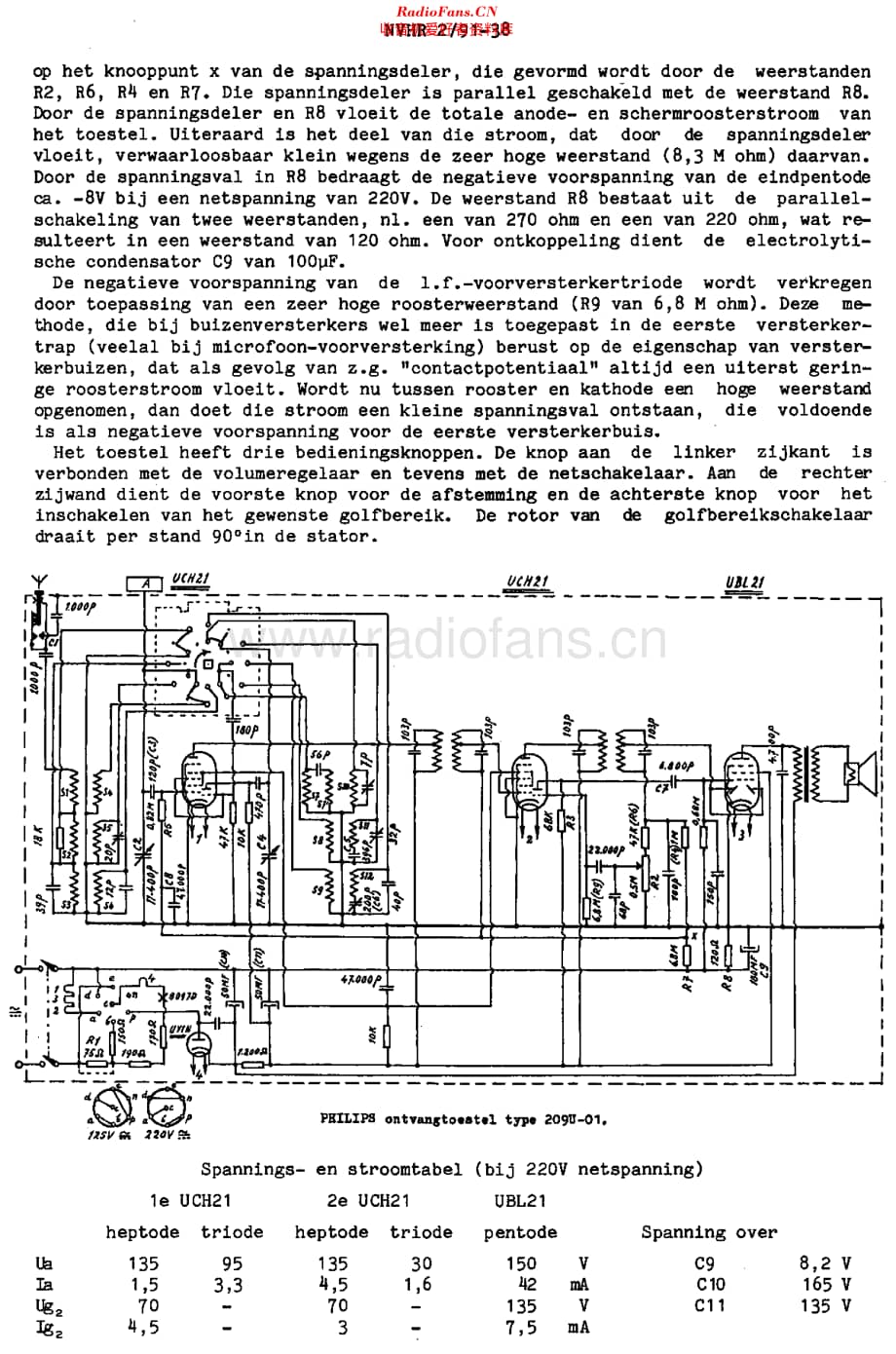 Philips_209U_rht 维修电路原理图.pdf_第2页
