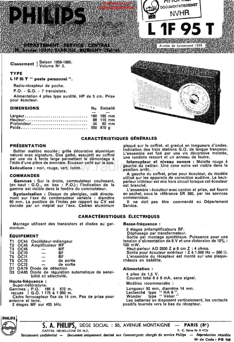 Philips_L1F95T维修电路原理图.pdf_第1页