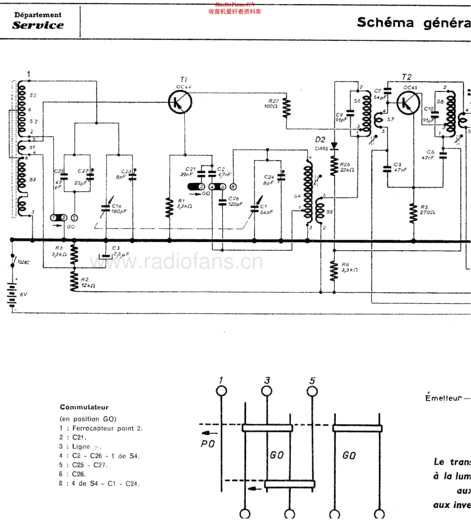 Philips_L1F95T维修电路原理图.pdf_第3页
