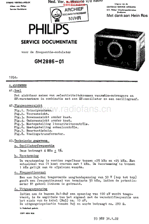 Philips_GM2886-01维修电路原理图.pdf