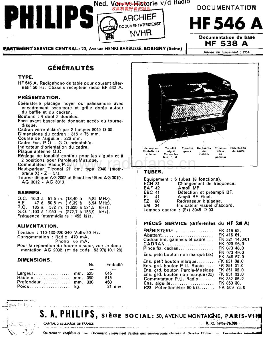 Philips_HF546A维修电路原理图.pdf_第1页